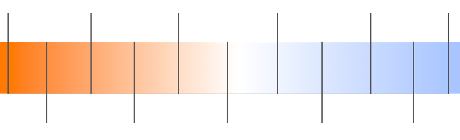 Lighting Tones graphic 